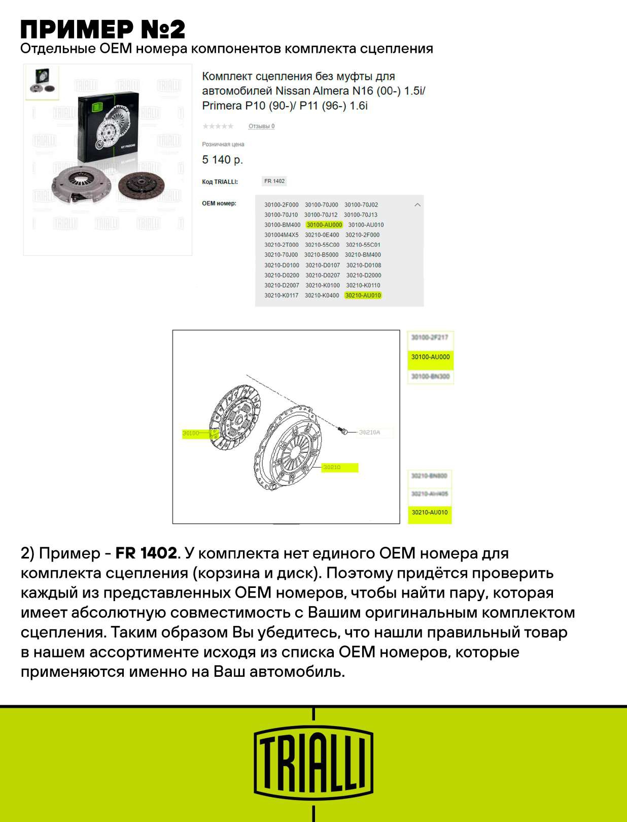 Авто Комплект сцепления в сборе для автомобилей VW Polo Sedan (10-) 1.6i /  Skoda Octavia A5 (04-) 1.6i с муфтой FR 1814 03F 141 015 03F 141 015 A 036  198 141