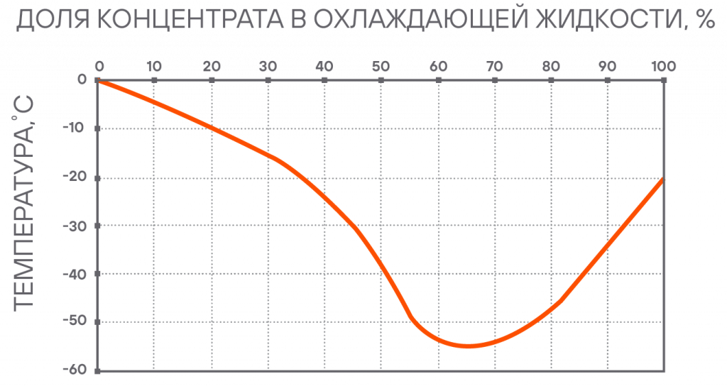 Презентация_CR_ОЖ_2020-41.png Презентация_CR_ОЖ_2020-41.png