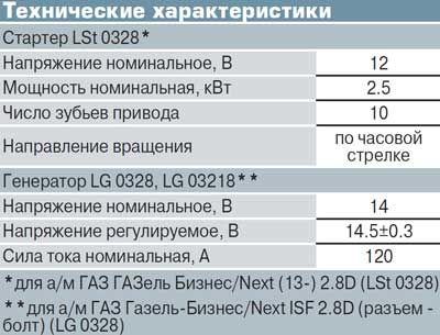 характерисики.jpg