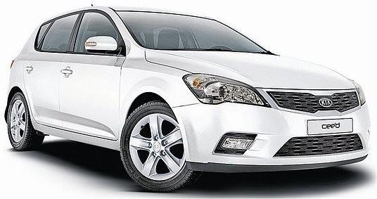 CEED (07-)