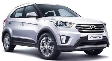 Creta (14-)